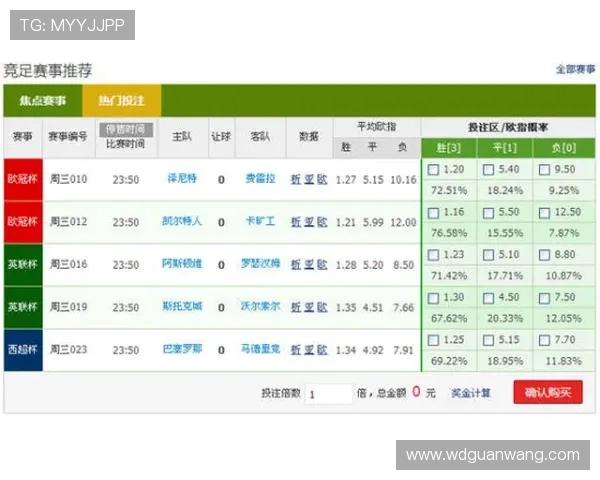 官方公布世界杯彩票投注规则详细内容及最新政策变化全方位解读